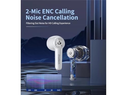 Choetech Aura ENC TWS 4MIC ENC